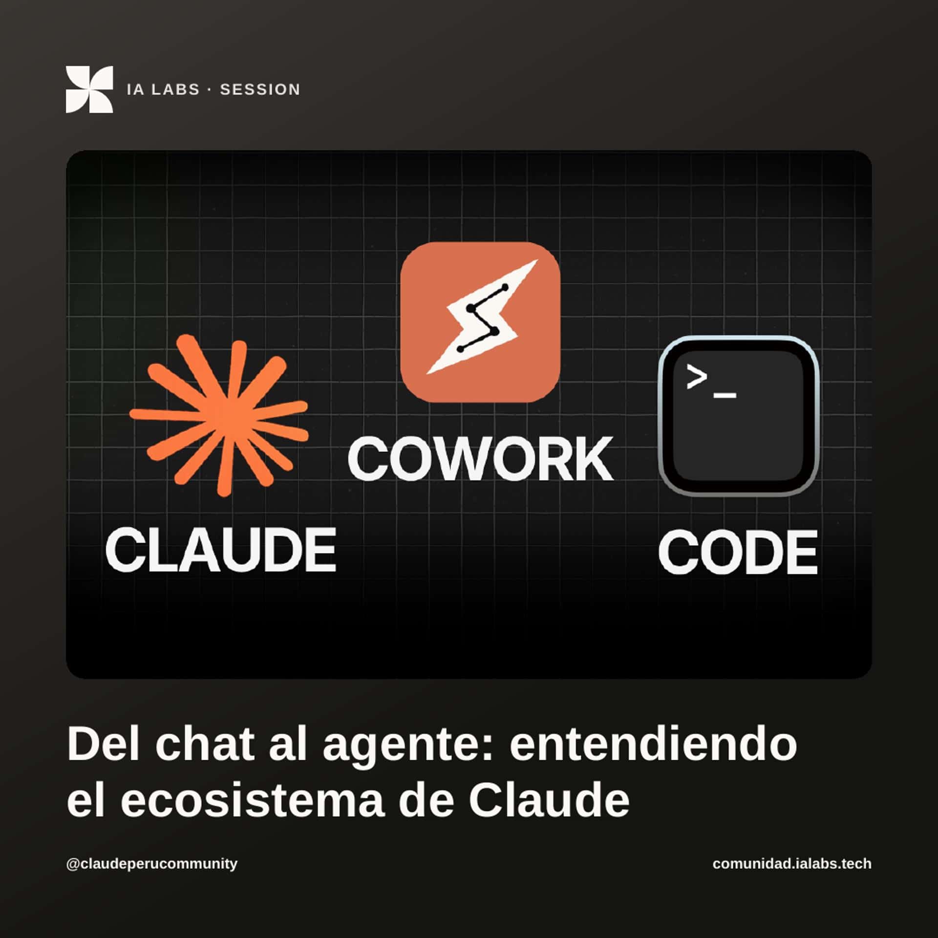 Del chat al agente: entendiendo el ecosistema de Claude